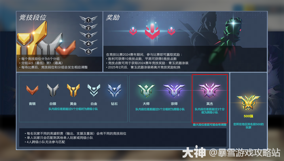 账户安全升级：登录方式更新及系统实名认证指引-雷火竞技