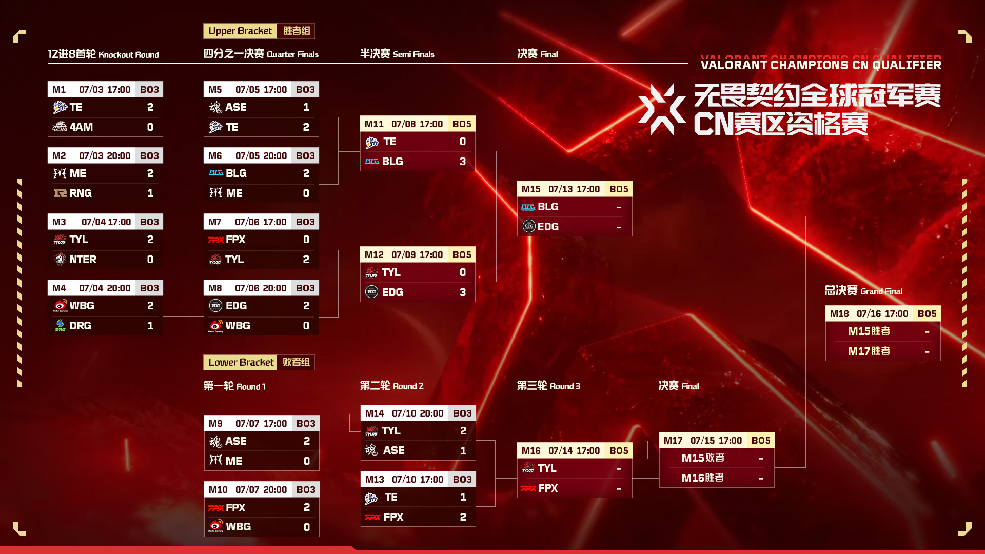 逆水寒手游：宋代武侠世界与传统文化元素的沉浸体验-雷火竞技